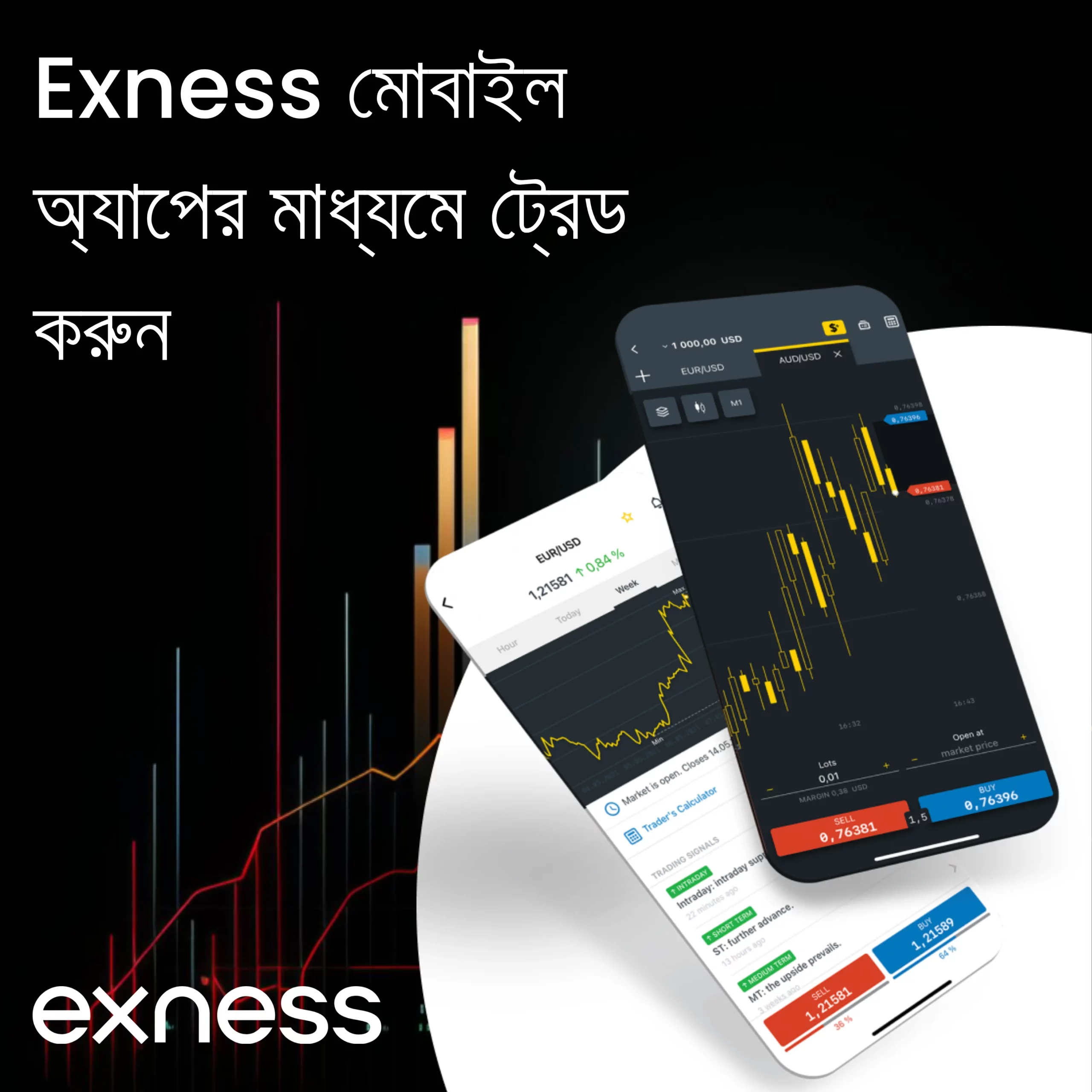 Exness ট্রেড মোবাইল অ্যাপের মাধ্যমে একটি অ্যাকাউন্ট খোলা