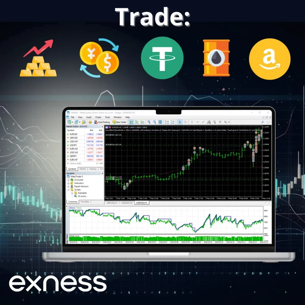 Exness Metatrader 5 terminal trading instrument