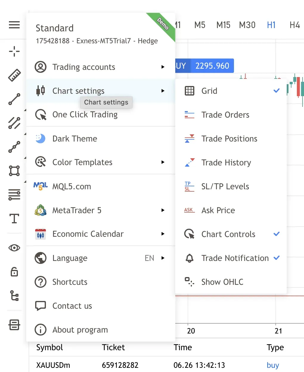 Customizing the trading platform