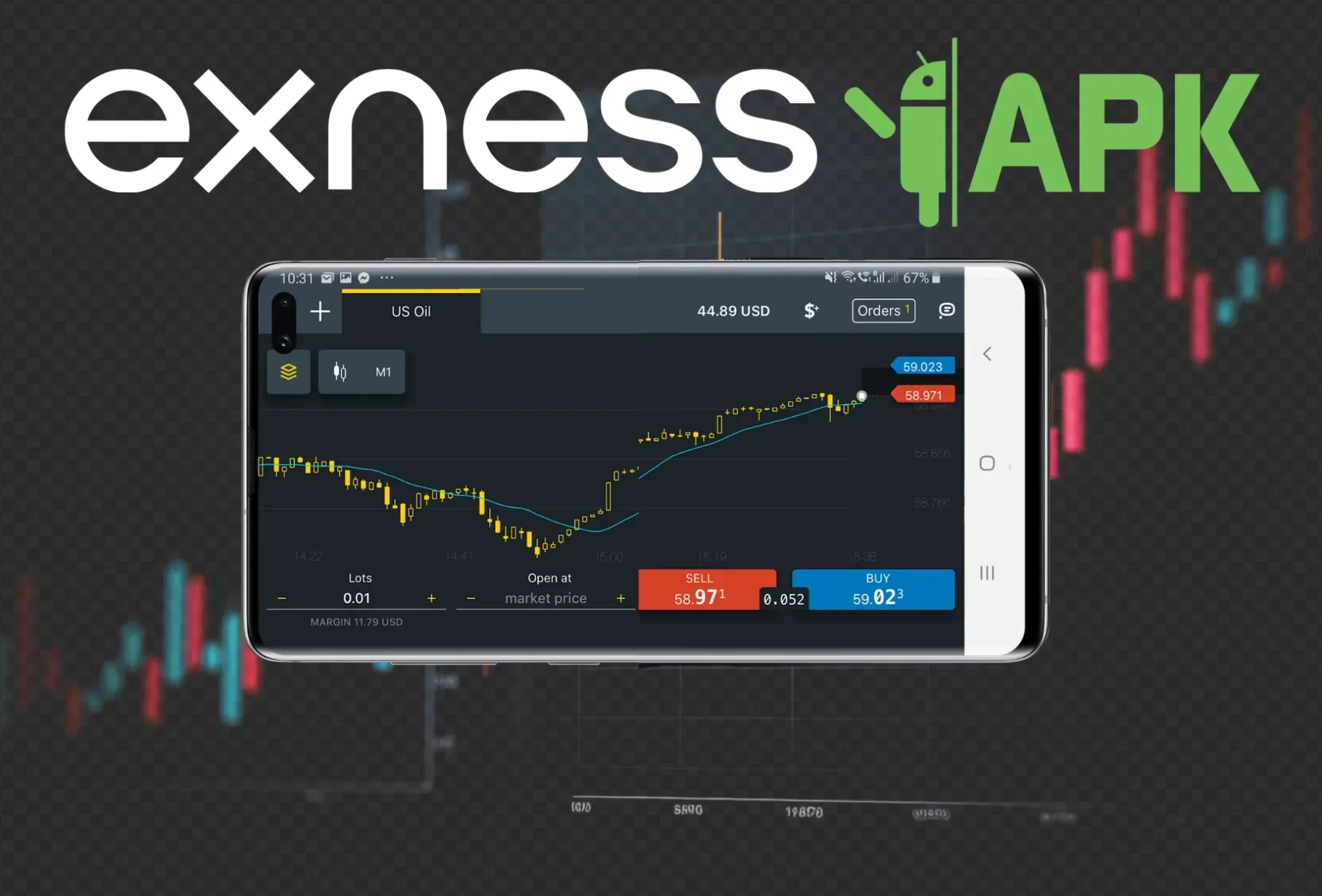 Exness Trade