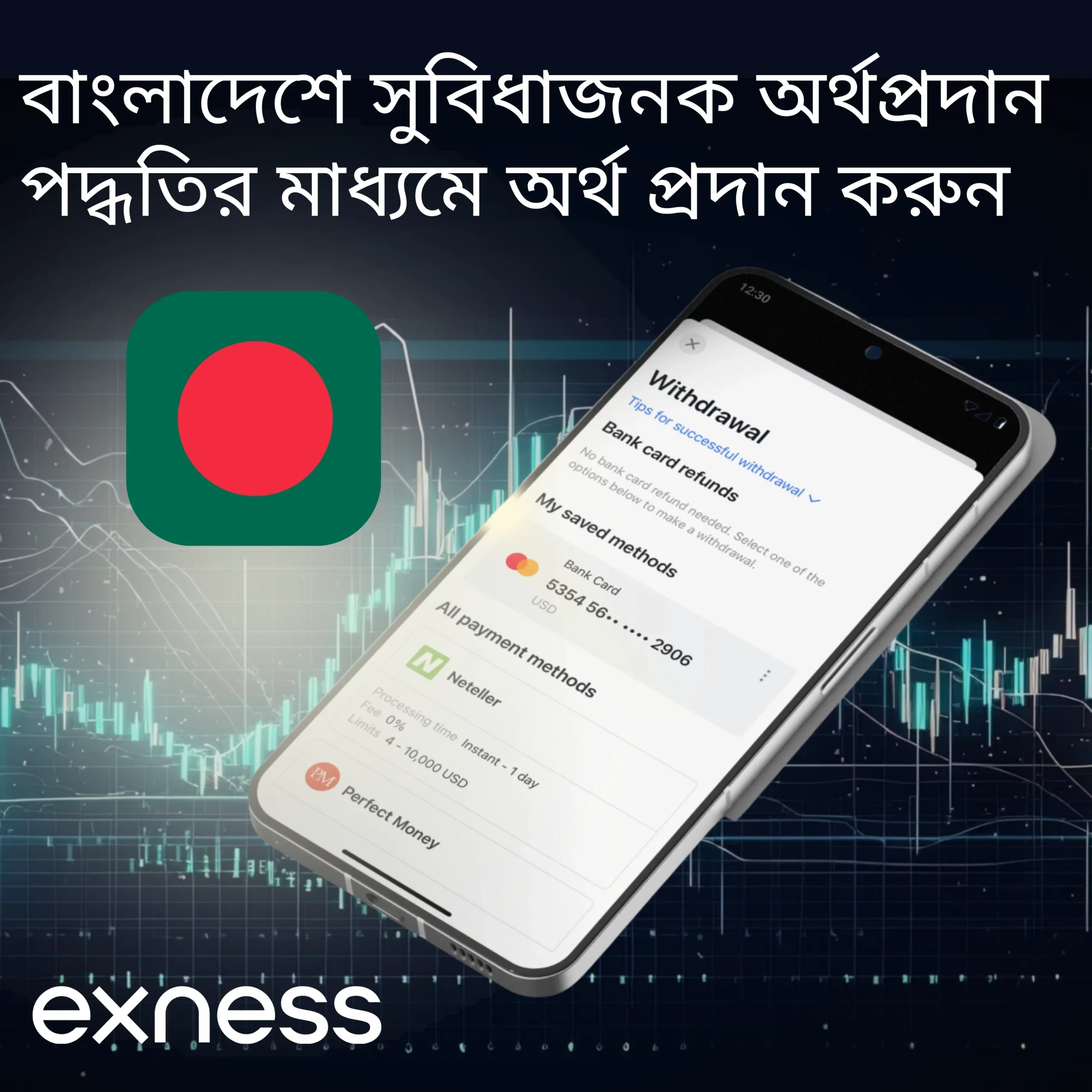 বাংলাদেশ ব্যবসায়ীদের জন্য Exness-এ অর্থপ্রদানের বিকল্প