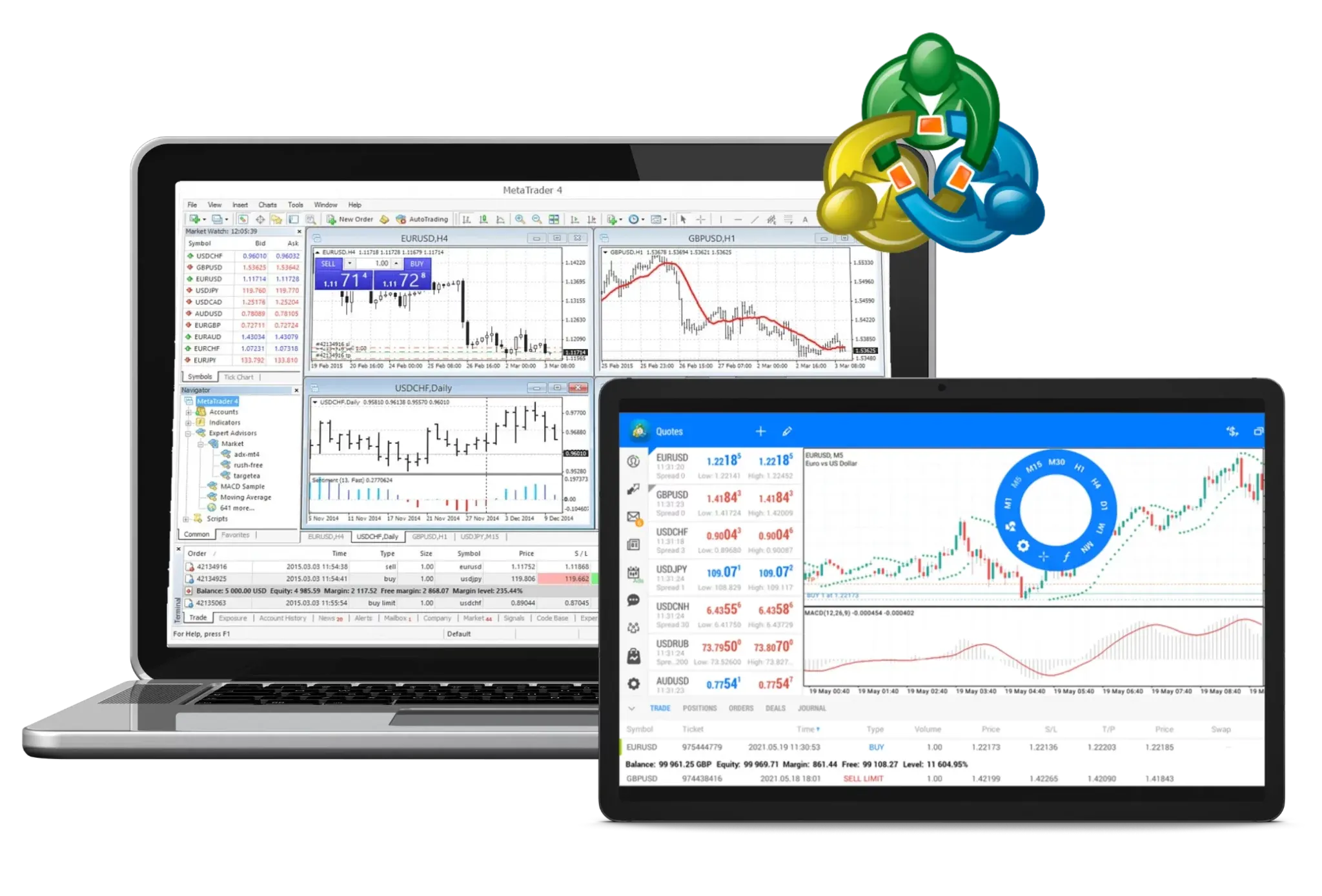 Exness MetaTrader 4 and Exness MetaTrader 5