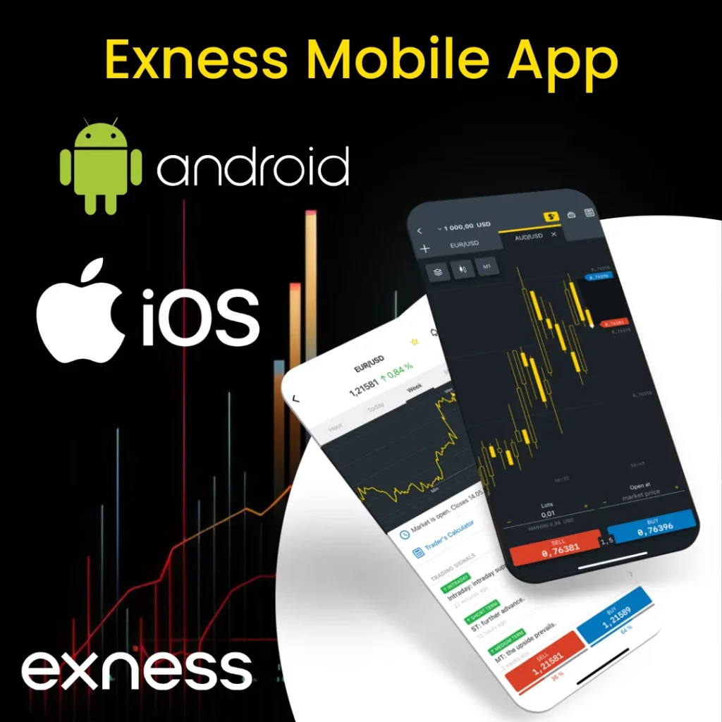 Exness Mobile App