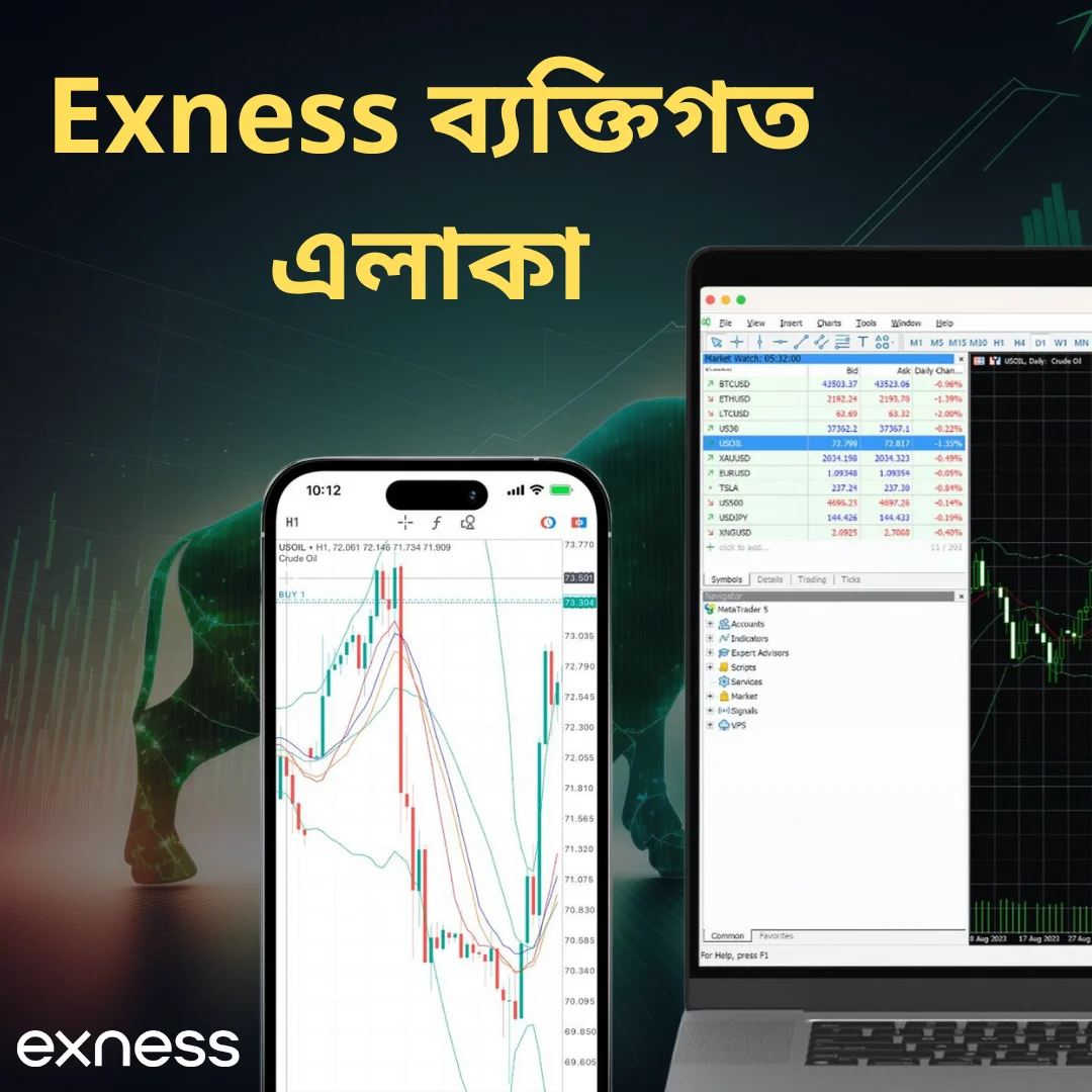 Exness ব্যক্তিগত এলাকা