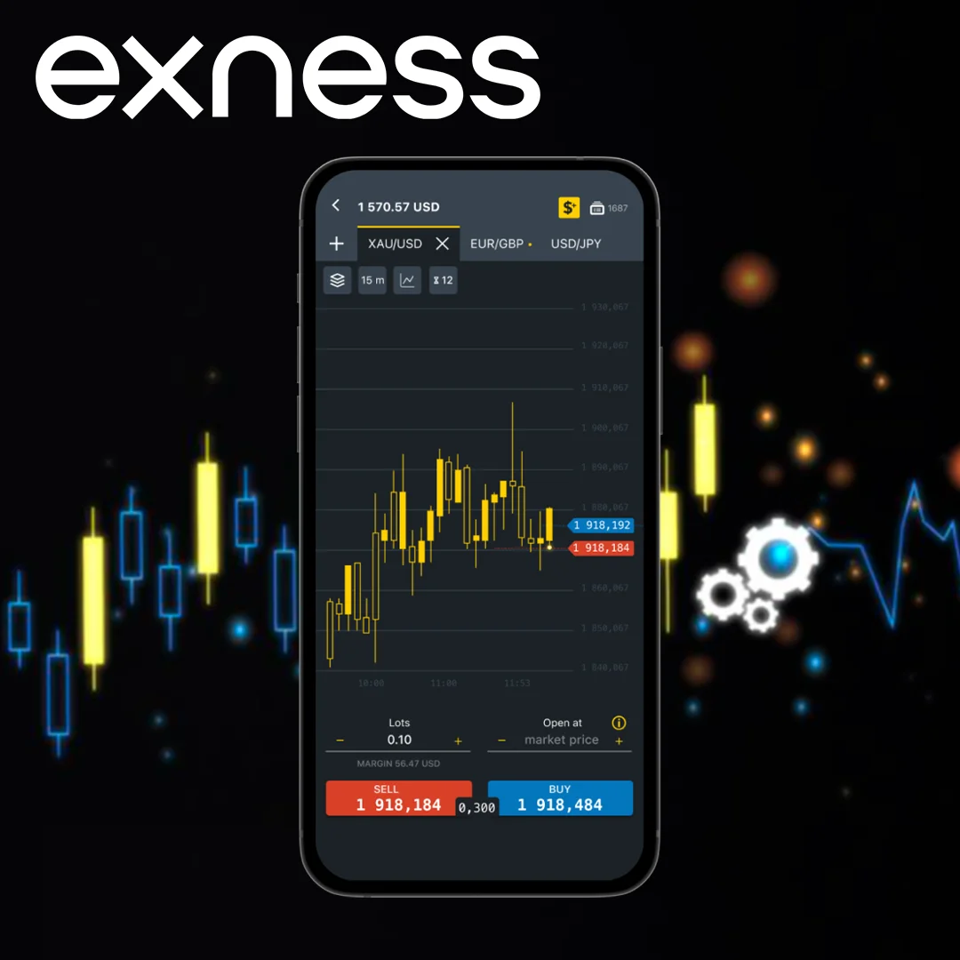 Exness MT4 এর মূল বৈশিষ্ট্য